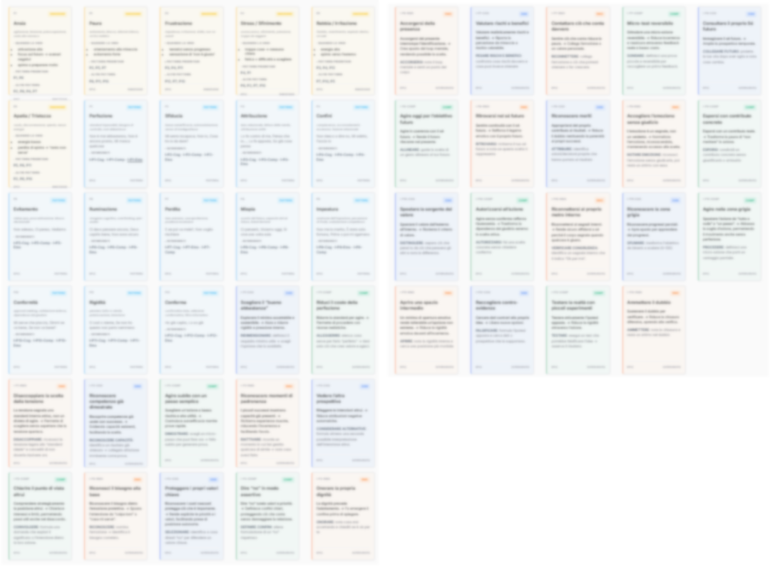Panoramica delle carte EPiC Explorer